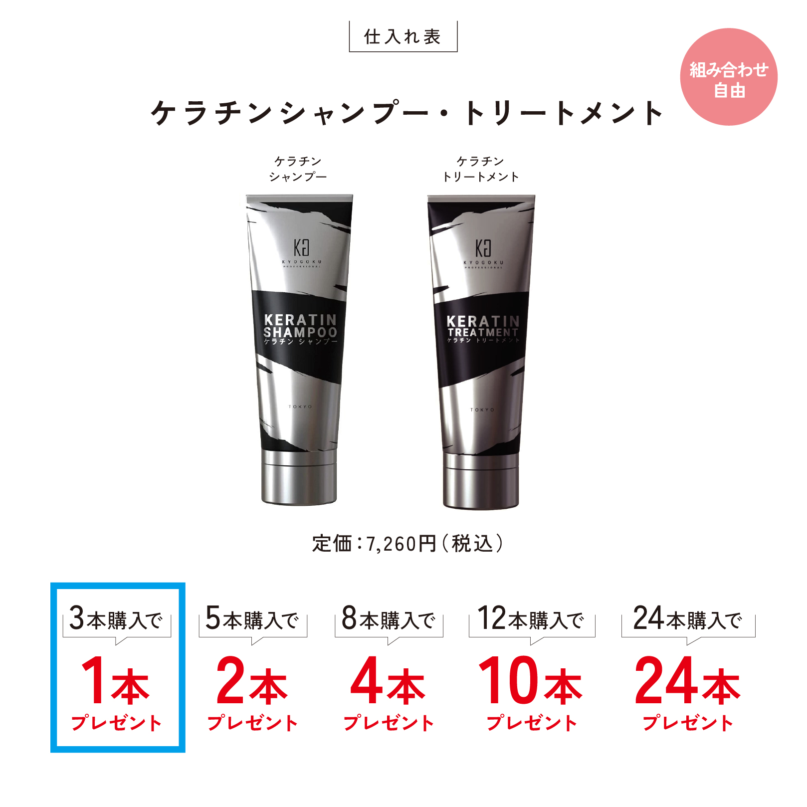 Kyogoku Professional / ケラチンシャンプー・トリートメント 3本購入