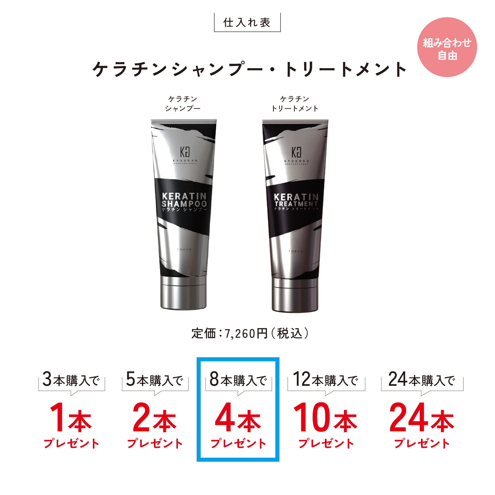 京極KYOGOKU ケラチンシャンプー＆トリートメント4本 Kyogoku Professional / ケラチンシャンプー・トリートメント 8