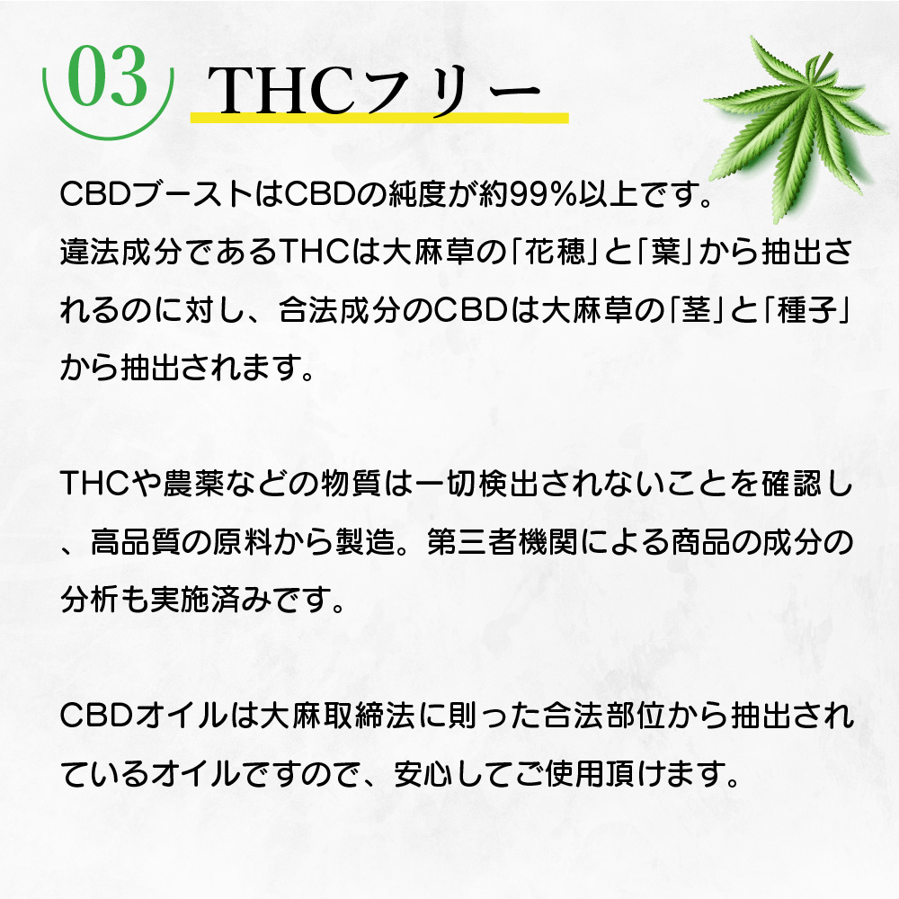 CBDの純度