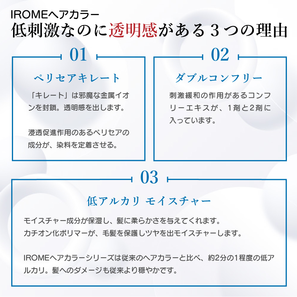 ロイヤルブルー成分