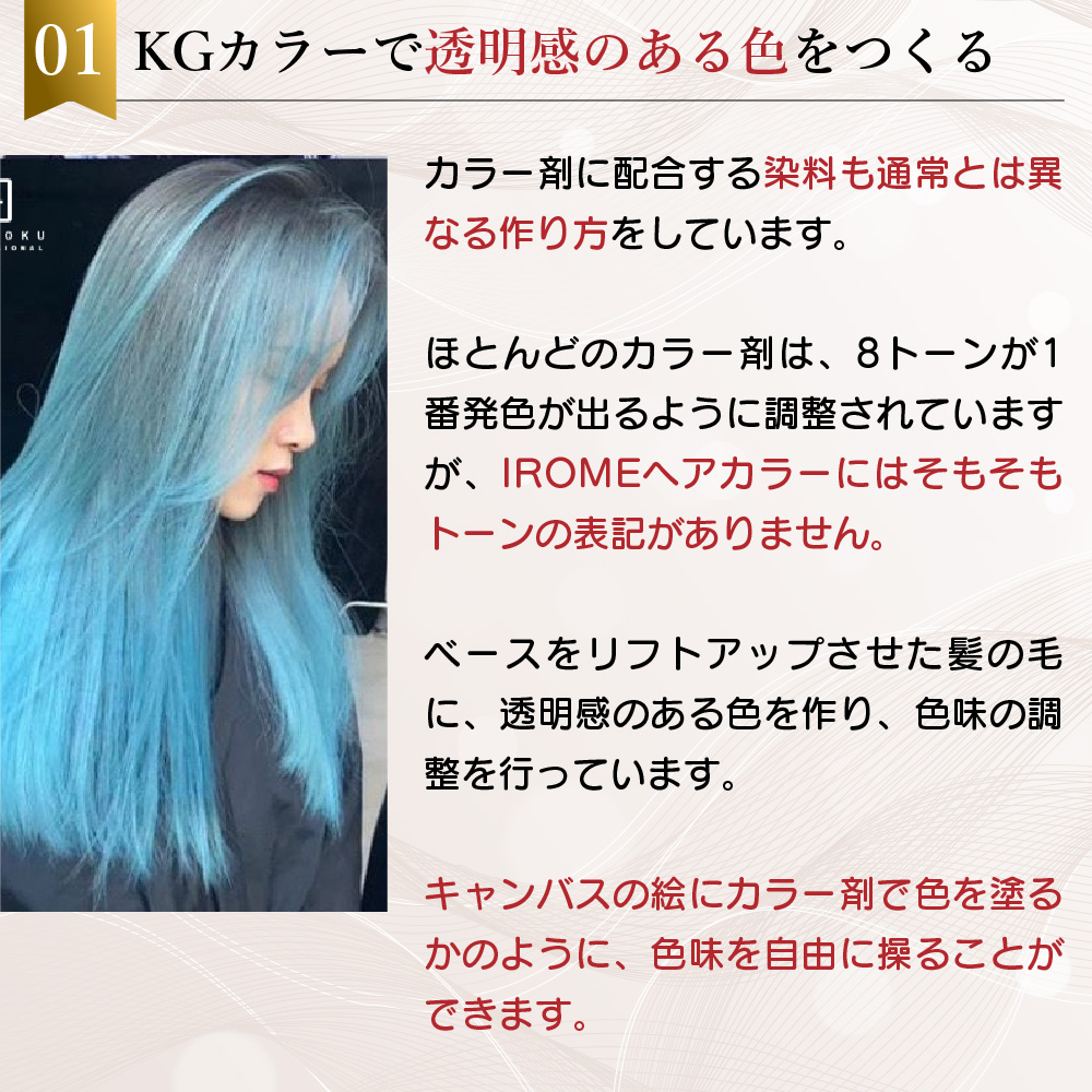 ネイビーシルバー染料について
