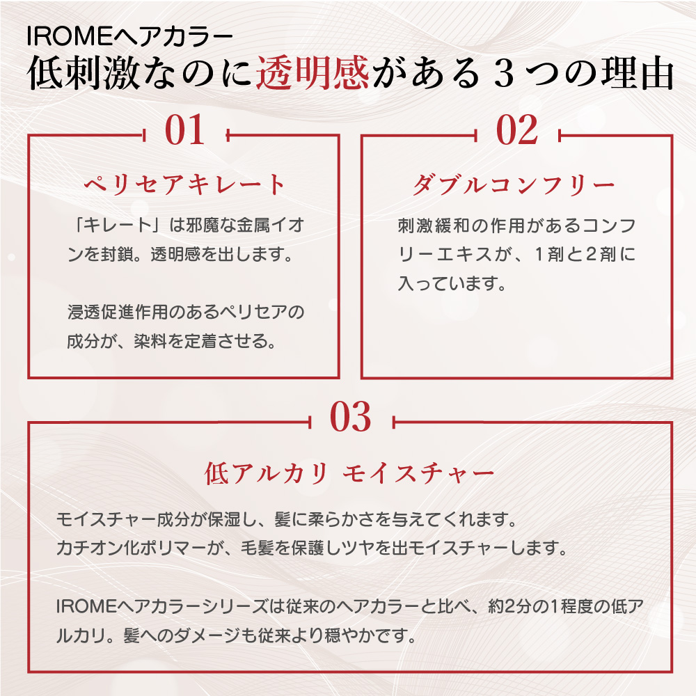 ネイビーシルバー成分