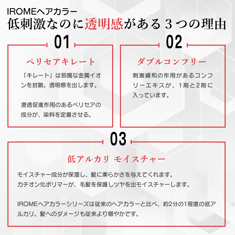 プレミアムオキシ 3%成分