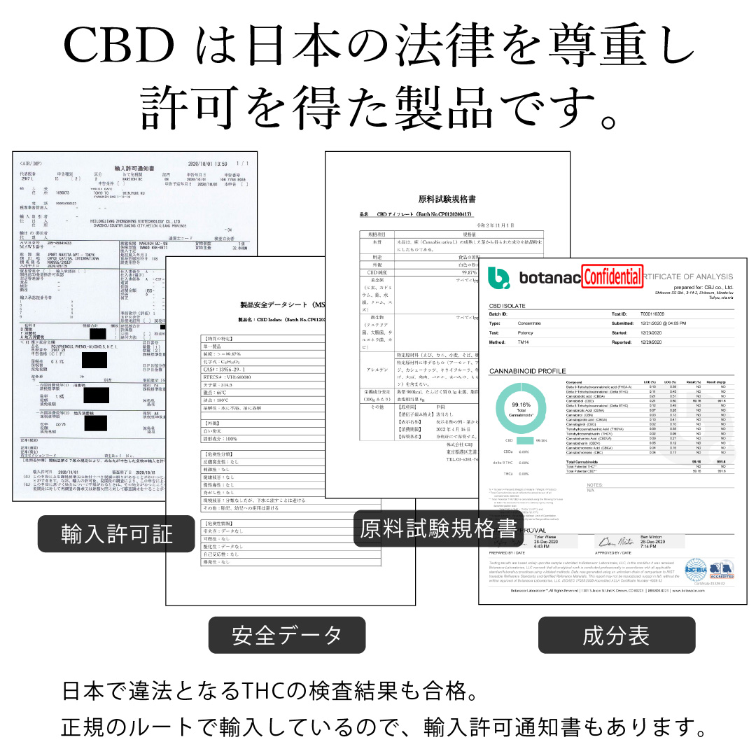 CBDミストの許可証